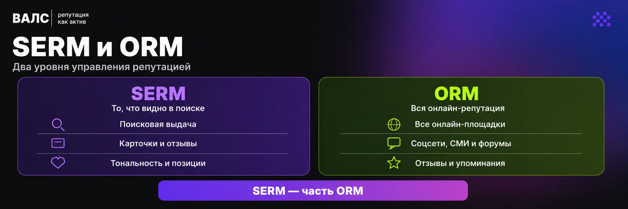 serm orm